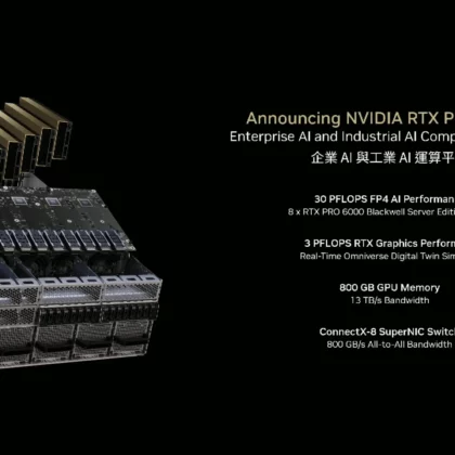 nvidias-rtx-pro-server