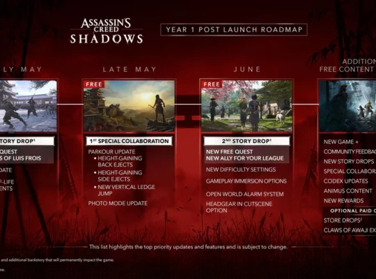 assassins-creed-shadows-unveils-year-one-roadmap