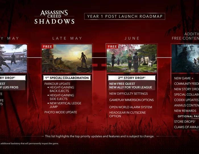 assassins-creed-shadows-unveils-year-one-roadmap