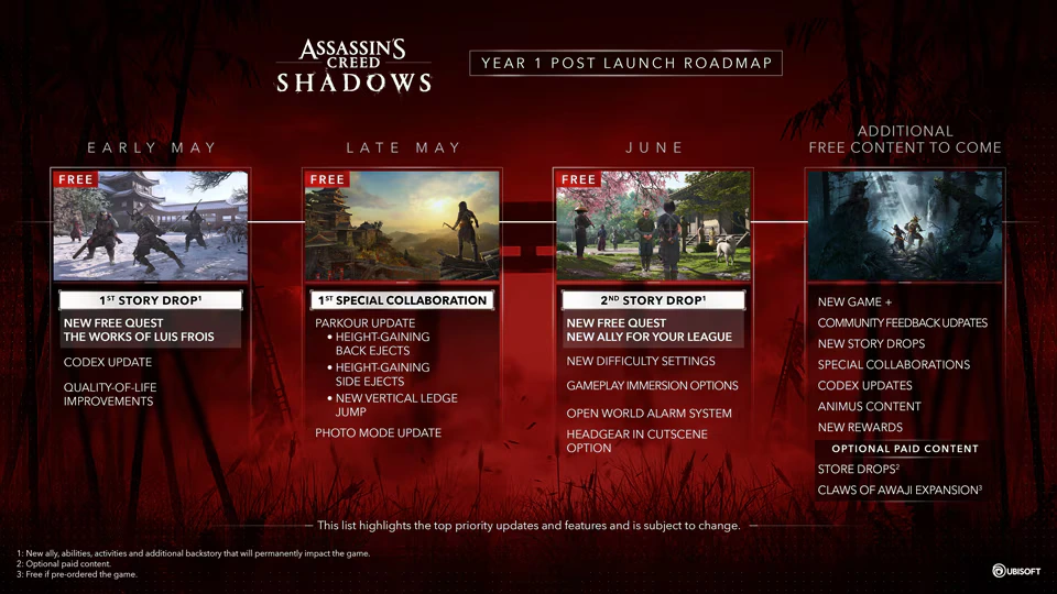 assassins-creed-shadows-unveils-year-one-roadmap