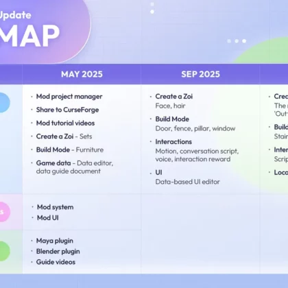 inzois-2025-updates-exciting-features
