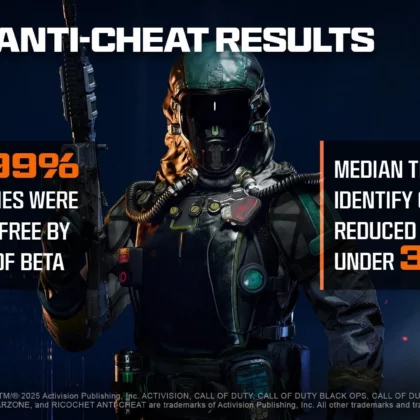 call-of-duty-7-cheaters