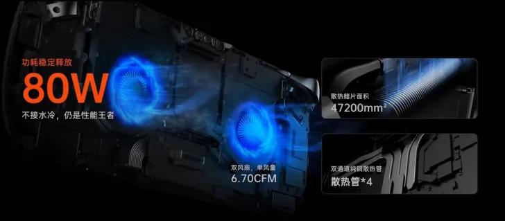 Cooling system graphic with 80W, 47200mm², and 6.70CFM text and visible blue fan effects.