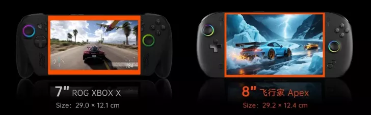 OneXfly Apex Handheld Launched: AMD Ryzen AI Max+ 395 With Liquid Cooling, 128 GB RAM, 85Wh Battery 1