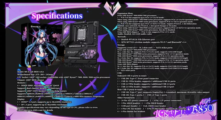 Maxsun MS-iCraft B850 AIGA Motherboard Is Next-Gen AMD Ryzen Ready & Features Anime Theme 2