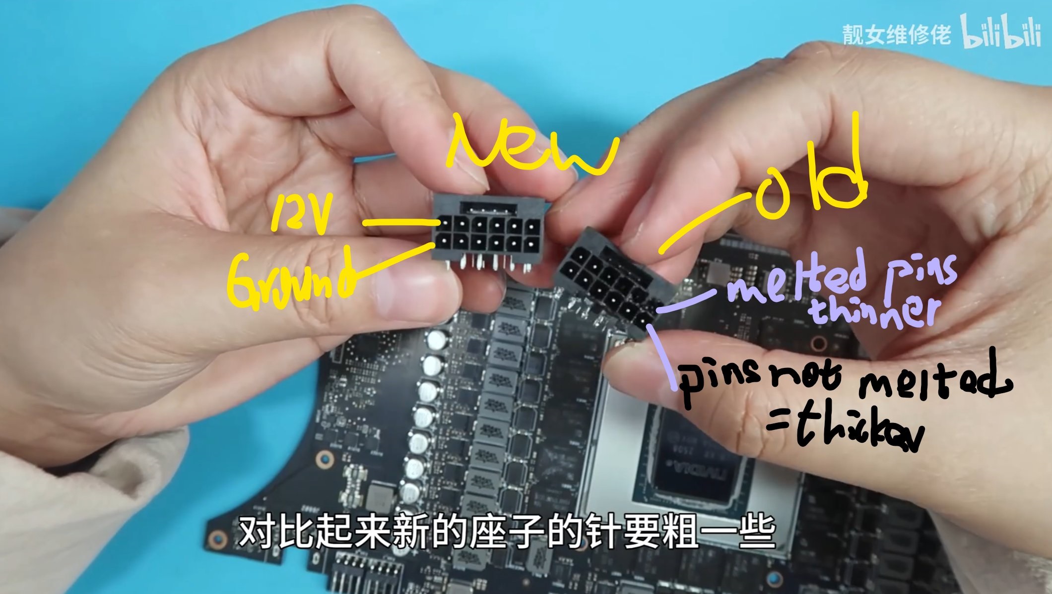 A comparison of a new and old connector labeled with notes indicating '12V', 'Ground', 'melted pins thinner', and 'pins not melted = thicker', held over a graphics card, with 'bilibili' visible in the top-right corner.