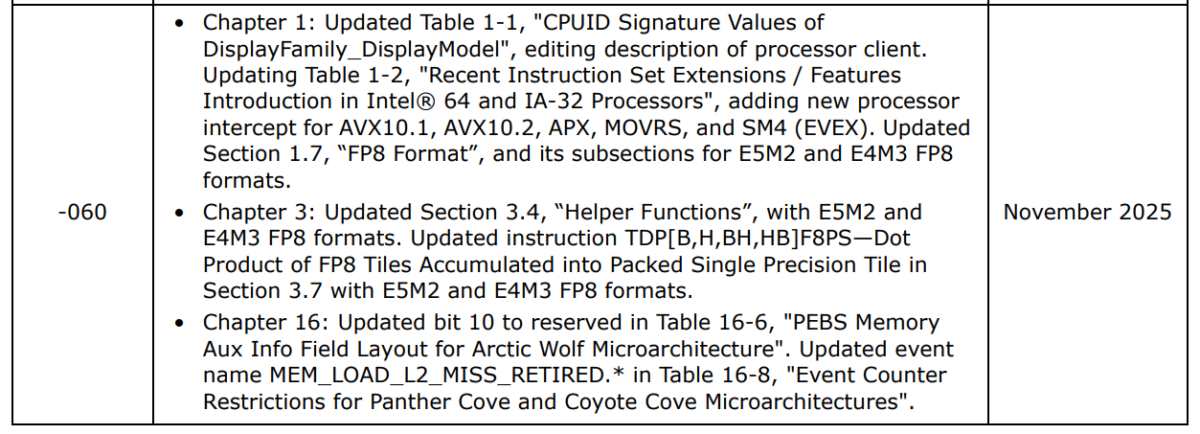 A table lists updates to chapters 1, 3, and 16 related to Intel® 64 and IA-32 Processors, including new processor intercepts for AVX10.1, AVX10.2, APX, MOVRS, and SM4 (EVEX), with a final update date of November 2025.