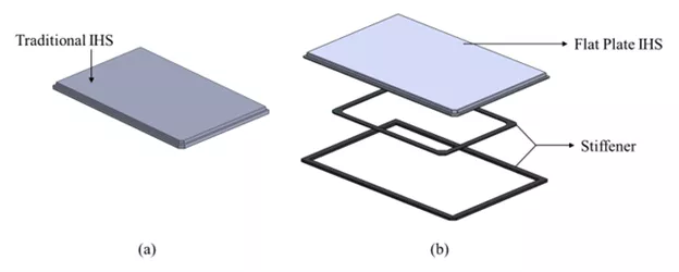 On the left, an illustration labeled 'Traditional IHS' shows a conventional integrated heat spreader, while on the right, a diagram labeled 'Flat Plate IHS' and 'Stiffener' depicts a new integrated heat spreader design with additional structural components.