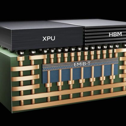 Intel's 'Advanced Packaging' Captivates Apple and Qualcomm, Unlocking New Horizons for Foundry Business