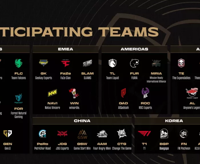 Meet the Contenders: Teams Battling in the PUBG Global Championship 2025