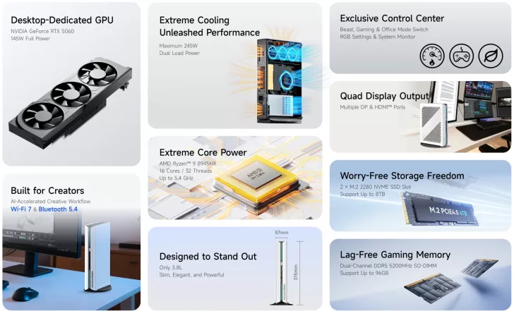 A collage of tech specifications features the NVIDIA GeForce RTX 5060 GPU, AMD Ryzen™ 9 8945HX CPU, and a 4TB M.2 PCIe 4.0 SSD, with highlights on 'Extreme Cooling Unleashed Performance', 'Built for Creators' with 'Wi-Fi 7 & Bluetooth 5