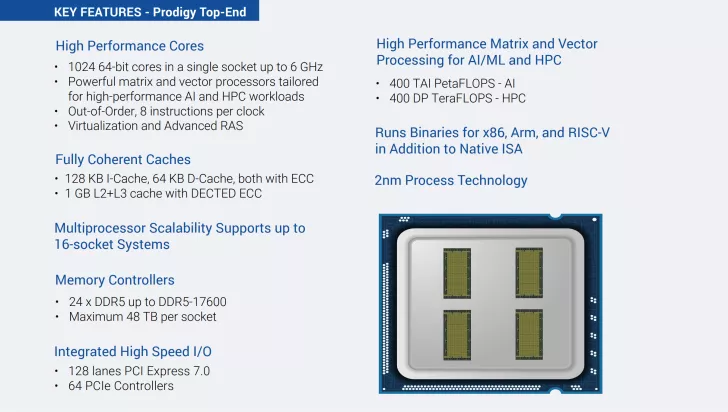 The image shows a feature list for Prodigy Top-End with specifications such as 1024 64-bit cores up to 6 GHz, 400 TAI PetaFLOPS for AI, 2nm process technology, and a diagram of a processor chip.