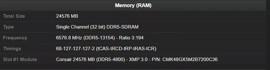 Memory RAM details showing Corsair DDR5-4800 (24,576 MB) in single channel, frequency 6576.8 MHz, XMP 3.0 on the settings screen.