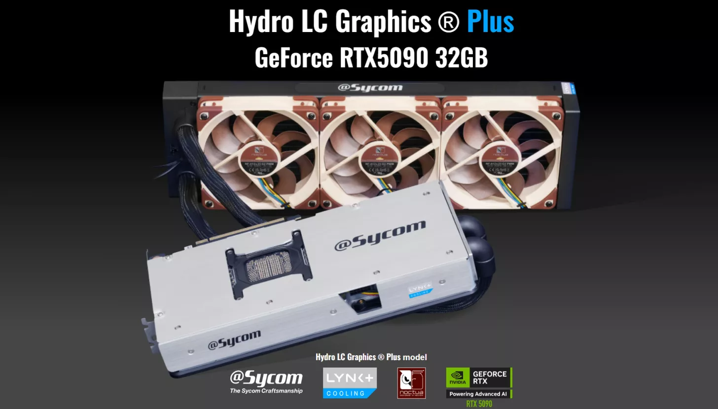 Sycom Unveils GeForce RTX 5090 "Hydro LC Plus" Graphics Card: Equipped With AIO Cooler, Triple Noctua NF-A12x25 G2 Fans & Lynk+