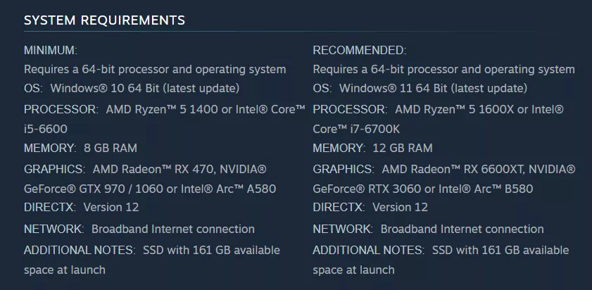 A screenshot of system requirements shows minimum and recommended specifications, listing AMD Ryzen and Intel Core processors, AMD Radeon and NVIDIA GeForce graphics cards, and Windows 10 or 11 operating systems.