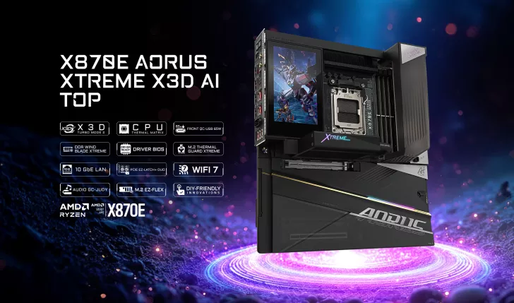 X870E AORUS XTREME X3D AI TOP motherboard with AMD Ryzen CPU socket, accompanied by feature icons and futuristic background.