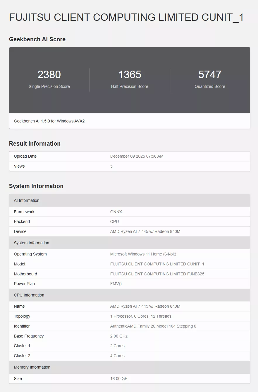 A Geekbench AI score report for 'FUJITSU CLIENT COMPUTING LIMITED CUNIT_1' shows a single precision score of 2380, half precision score of 1365, and quantized score of 5747, using an AMD Ryzen AI 7 445 with Radeon 840M on Windows 11 Home.