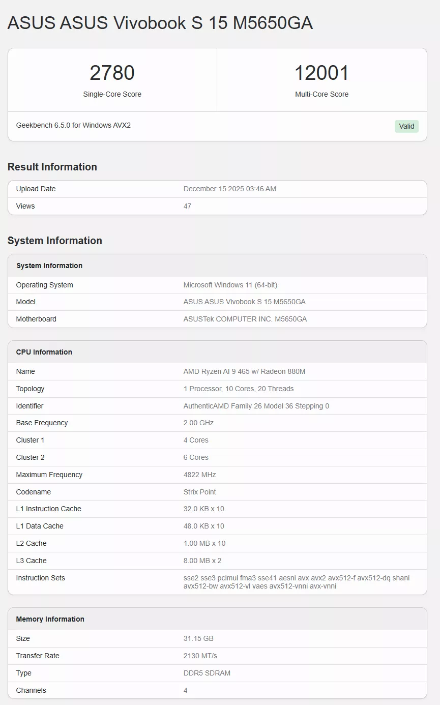 The ASUS Vivobook S 15 M5650GA achieves a '2780' single-core and '12001' multi-core score in Geekbench 6.5.0 for Windows, running on an AMD Ryzen AI 9 465 with Radeon 880M and 31.15 GB DDR5 SDRAM.