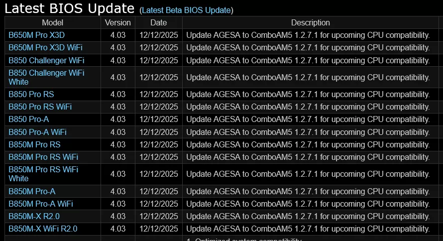 A table titled 'Latest BIOS Update' lists multiple motherboard models, all with version 4.03, dated 12/12/2025, featuring updates for 'AGESA to ComboAM5 1.2.7.1' for upcoming CPU compatibility.
