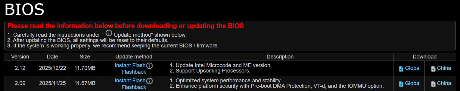 A BIOS update table shows versions 2.12 and 2.09 with details on Intel Microcode updates, system performance, and platform security enhancements, along with download options for 'Global' and 'China'.