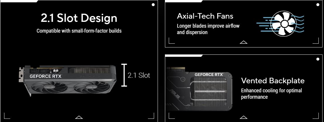 A GeForce RTX graphics card features a '2.1 Slot Design' suitable for small-form-factor builds, 'Axial-Tech Fans' with longer blades for improved airflow, and a 'Vented Backplate' for enhanced cooling.