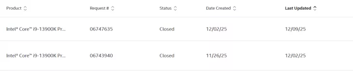 A table shows two entries for 'Intel® Core™ i9-13900K Pro', both with a 'Closed' status, created on '12/02/25' and '11/26/25'.