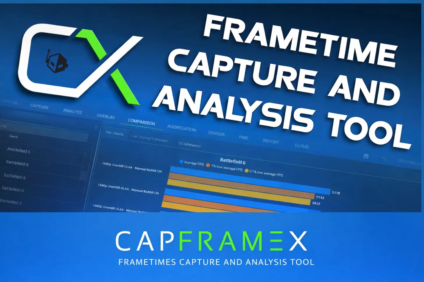 Master the Art of Benchmarking PC Games with CapFrameX