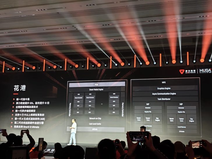 A presenter is on stage at the MUSA event, standing in front of a slide displaying a diagram titled 'Smart Media Engine' with sections labeled 'NPC,' 'MPX,' and 'Graphics Engine.'