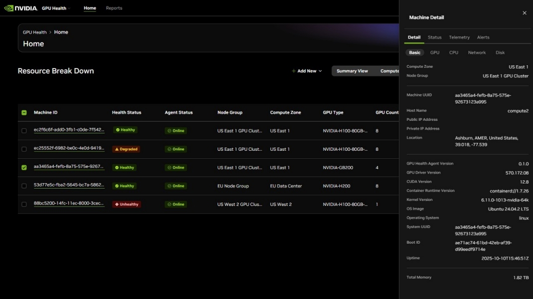 The NVIDIA GPU Health dashboard shows machine IDs, health statuses, agent statuses, node groups, compute zones, and GPU types, including 'NVIDIA-H100-80GB-PCIe' and 'NVIDIA-GB200', with a machine detail window open for machine ID 'aa34654a-fefb-8a75-575e-