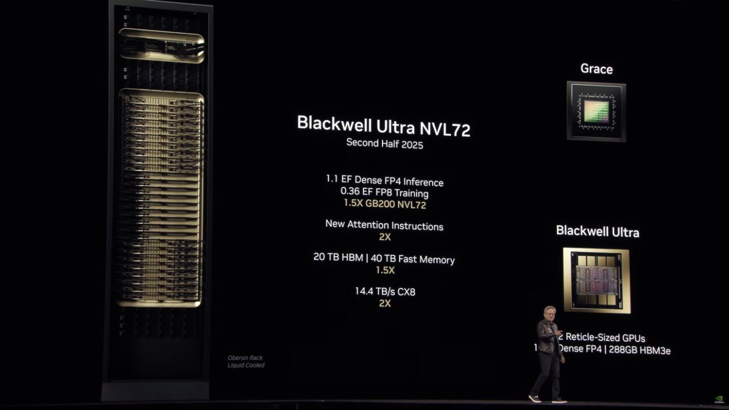 NVIDIA's 'Blackwell Ultra' GB300 AI Servers Set to Dominate AI Infrastructure in 2026 with Shipment Surge