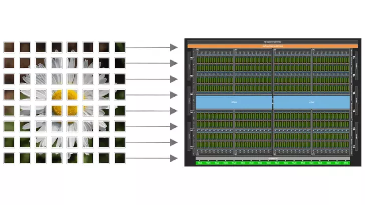 A visual representation shows image processing transitioning from a grid of fragmented flower images to a structured architectural diagram labeled 'PCI Express & Cache Interface'.