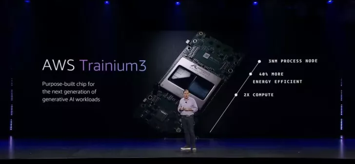 A presenter on stage with a slide displaying the 'AWS Trainium3' chip, highlighting '3nm process node,' '40% more energy efficient,' and '2x compute.'