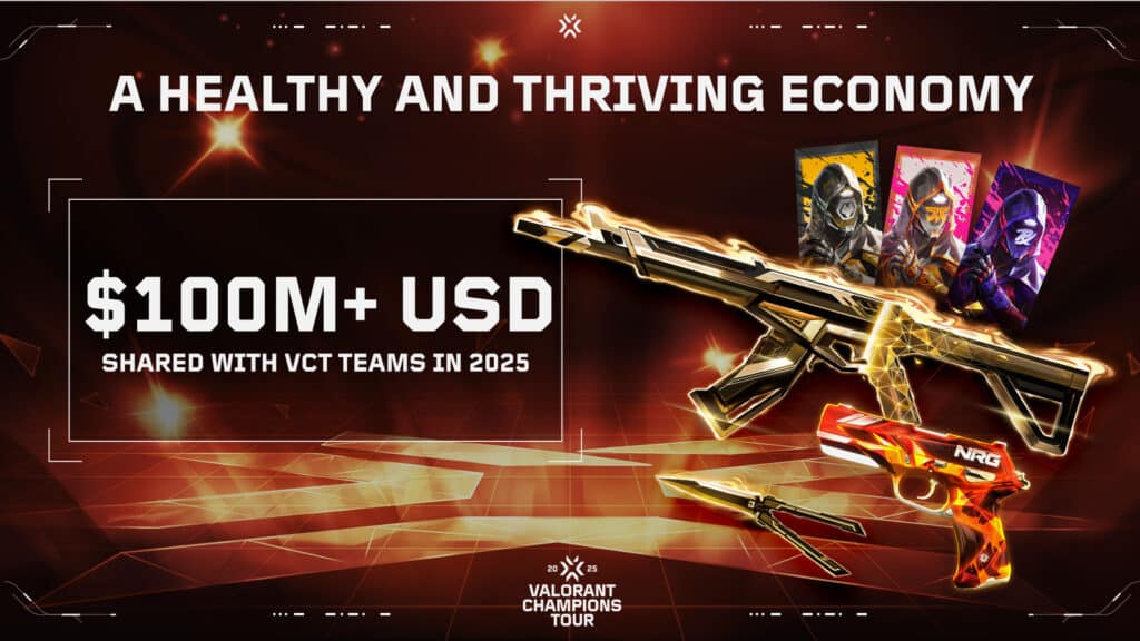 Riot Games to Distribute Over $100M to 2025 VCT Partner Teams Through In-Game Item Sales