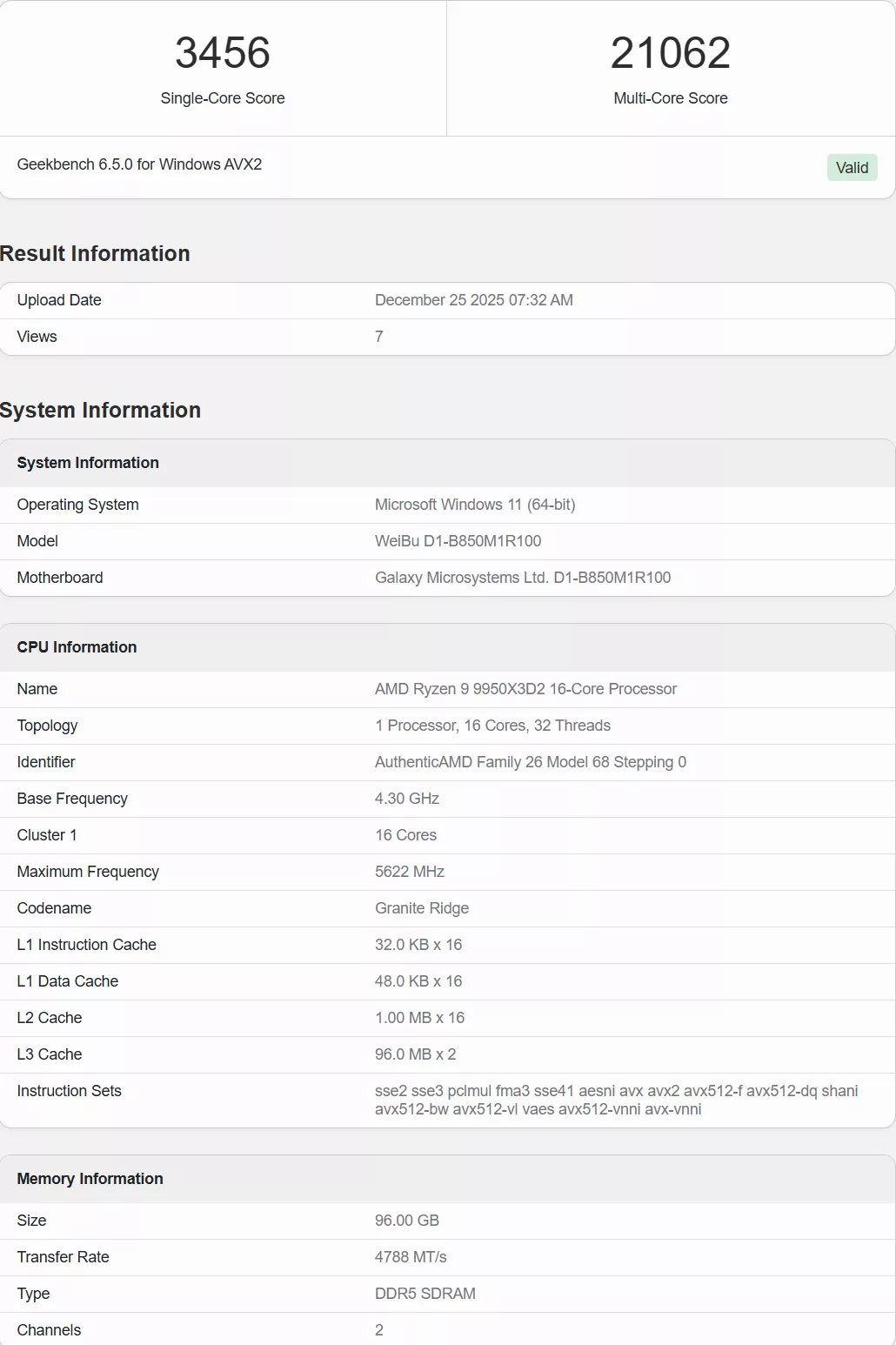 A Geekbench 6.5.0 score summary shows an AMD Ryzen 9 9950X3D2 processor achieving a single-core score of 3456 and a multi-core score of 21062, running on a system with 96.00 GB DDR5 SDRAM and a base frequency of 4.30 GHz.