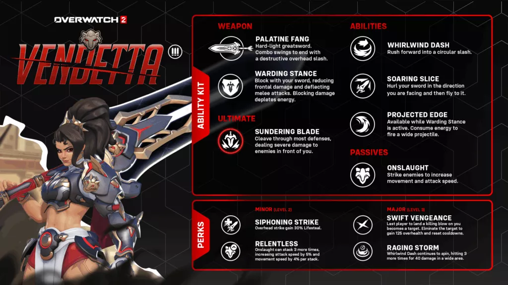 Overwatch 2 Vendetta damage character ability and perk kit