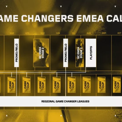 VALORANT Reveals 2026 Roadmap for EMEA Challengers, Game Changers, and Premier