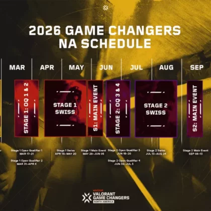 VALORANT Unveils 2026 North America Game Changers Roadmap