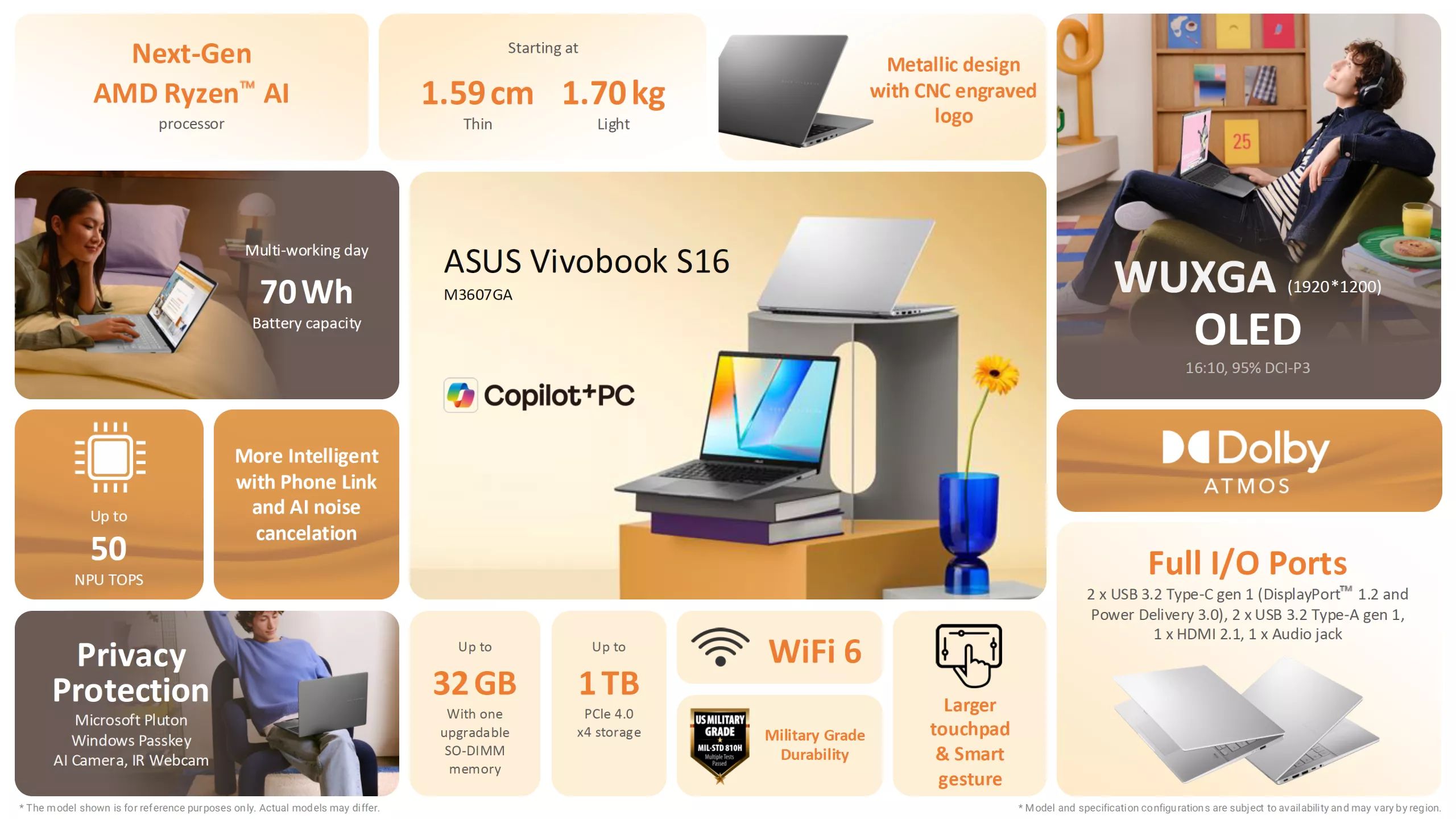 An ASUS Vivobook S16 M3607GA laptop is highlighted, featuring 'Next-Gen AMD Ryzen AI processor,' a '70 Wh' battery, '32 GB' upgradable memory, '1 TB PCIe 4.0' storage, 'WiFi 6,' 'WUXGA OLED' display, Dolby Atmos, and Military