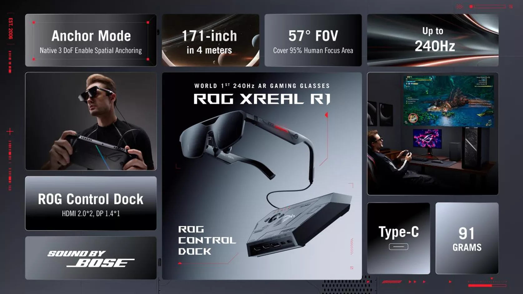 The image features the 'ROG XREAL R1' 240Hz AR gaming glasses and 'ROG Control Dock' by ASUS, highlighting features such as 'Anchor Mode,' '171-inch in 4 meters,' '57° FOV,' 'Up to 240Hz,' and 'Sound by BOSE,' alongside a gamer using the setup