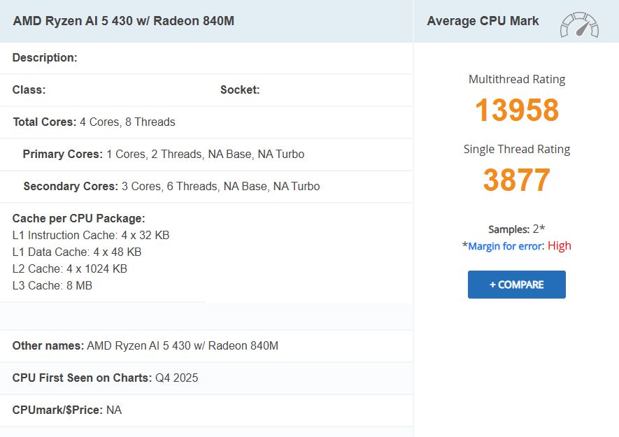 A benchmark result for 'AMD Ryzen AI 5 430 w/ Radeon 840M' shows a multithread rating of 13958 and a single-thread rating of 3877, with a high margin for error noted.