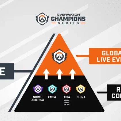 Inside Scoop: Unveiling 2026's Overwatch Champions Series and World Cup Details