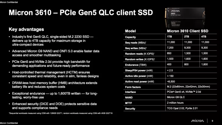 A presentation slide titled Micron 3610 – PCIe Gen5 QLC client SSD highlights the SSD's key features and a table listing its specifications, including capacities up to 4TB and sequential read speeds of 11,000 MB/s.