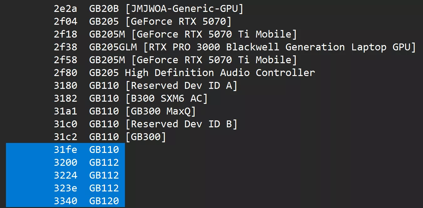 A list of GPU models includes GeForce RTX 5070, RTX PRO 3000 Blackwell Generation Laptop GPU, and GB300 SXM6 AC, with selected entries highlighted in blue.