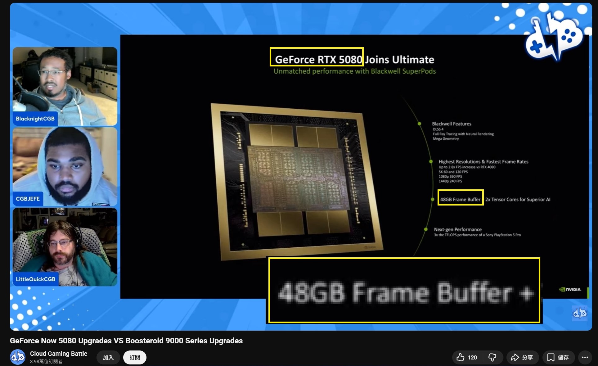 A presentation slide shows the NVIDIA GeForce RTX 5080 with '48GB Frame Buffer' alongside details of its unmatched performance with Blackwell SuperPods and features like DLSS 4 and high frame rates.